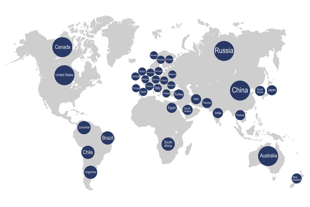 AxisTape's Market Footprint